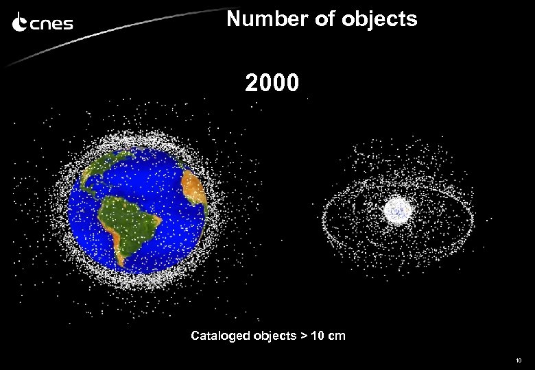 Number of objects 2000 Cataloged objects > 10 cm 10 