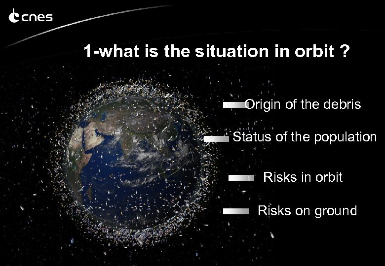 1 -what is the situation in orbit ? Origin of the debris Status of