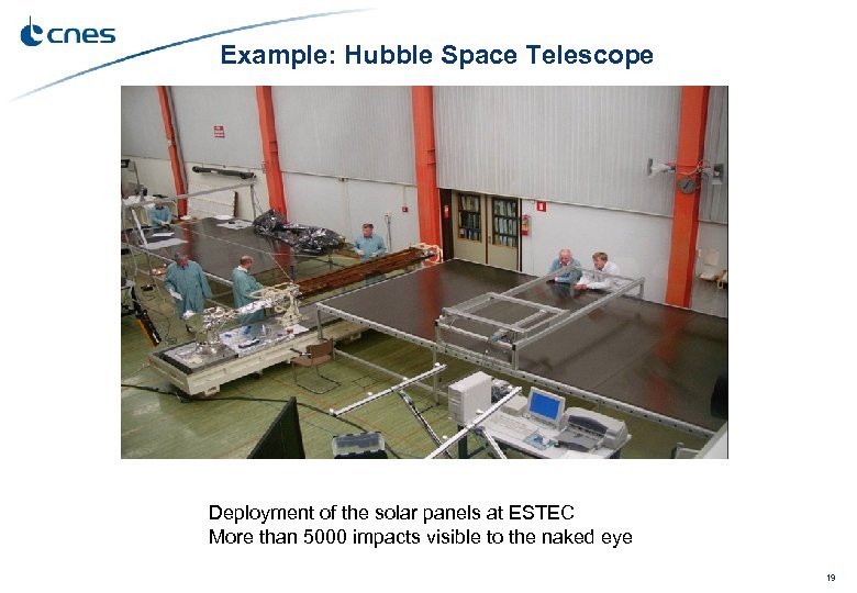 Example: Hubble Space Telescope Deployment of the solar panels at ESTEC More than 5000