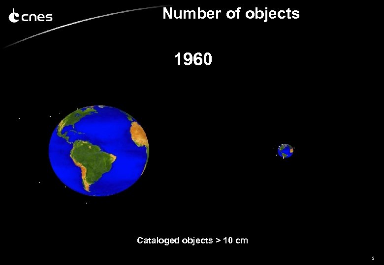Number of objects 1960 Cataloged objects > 10 cm 2 