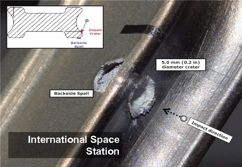 International Space Station 23 