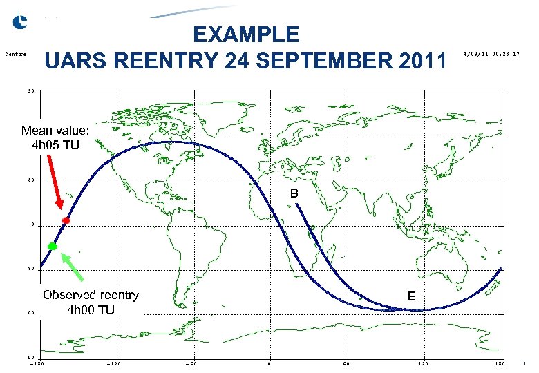 EXAMPLE UARS REENTRY 24 SEPTEMBER 2011 Mean value: 4 h 05 TU B Observed