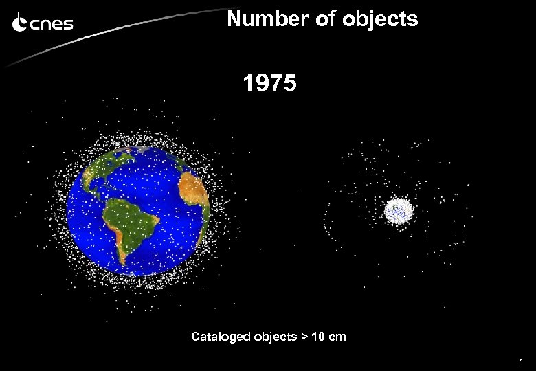 Number of objects 1975 Cataloged objects > 10 cm 5 
