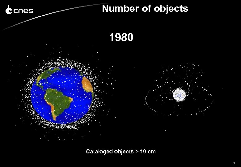Number of objects 1980 Cataloged objects > 10 cm 6 