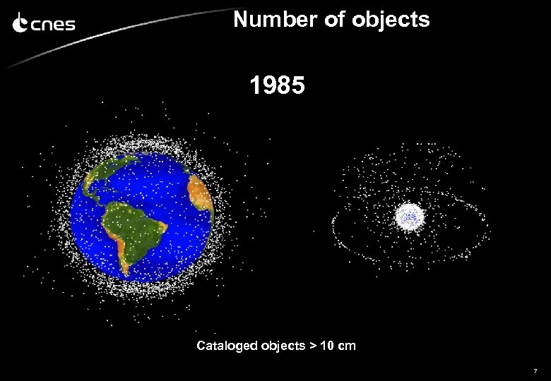 Number of objects 1985 Cataloged objects > 10 cm 7 