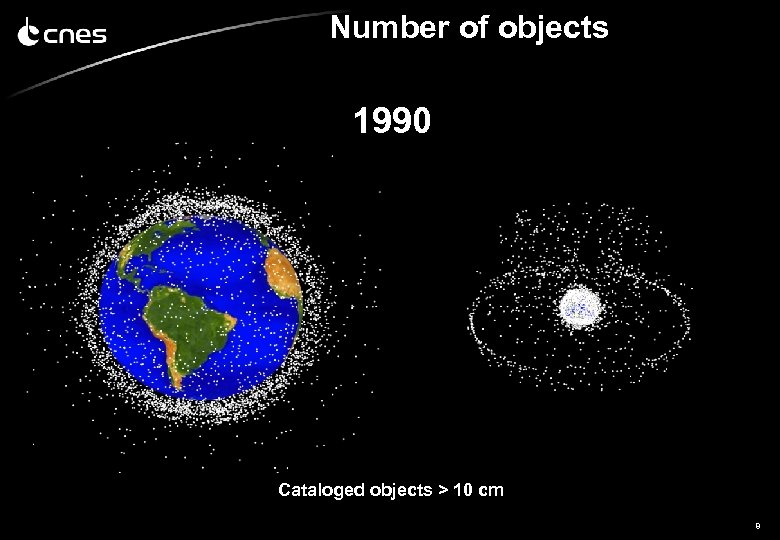 Number of objects 1990 Cataloged objects > 10 cm 8 