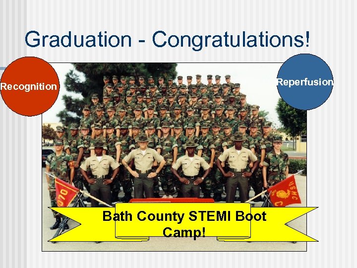 Graduation - Congratulations! Reperfusion Recognition Bath County STEMI Boot Camp! 