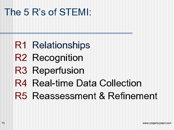 The 5 R’s of STEMI: R 1 R 2 R 3 R 4 R
