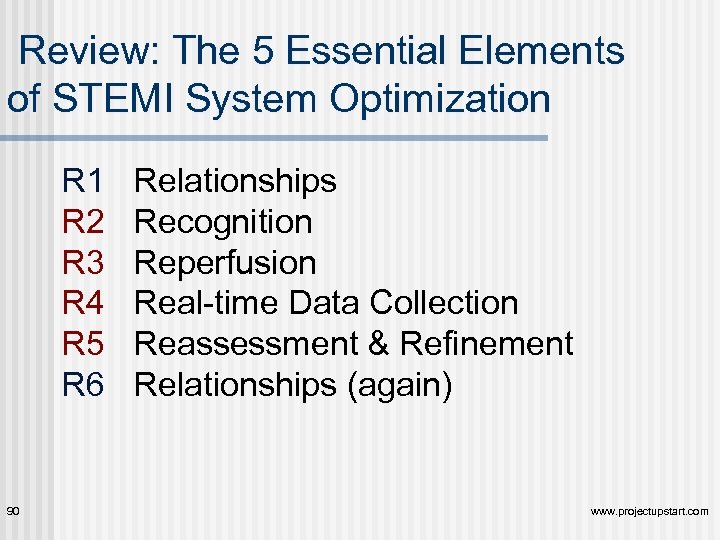 Review: The 5 Essential Elements of STEMI System Optimization R 1 R 2 R