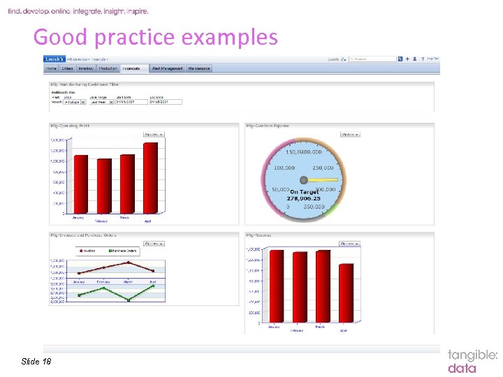 Good practice examples Slide 18 