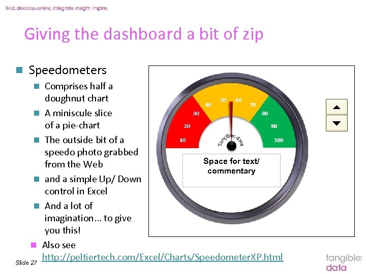 Giving the dashboard a bit of zip n Speedometers Comprises half a doughnut chart