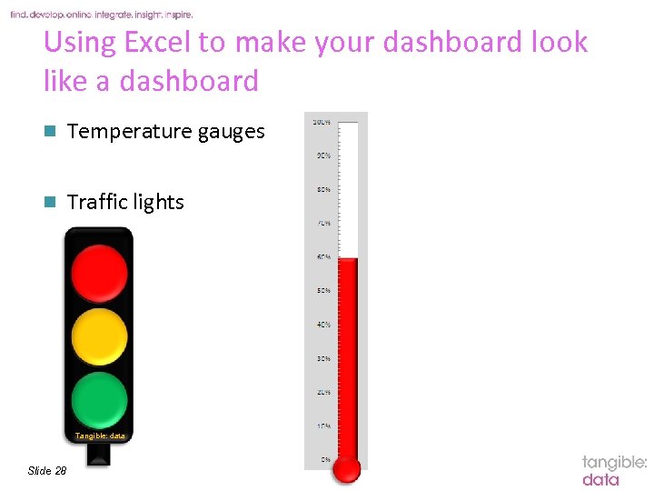 Using Excel to make your dashboard look like a dashboard n Temperature gauges n