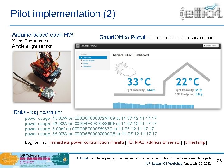 Pilot implementation (2) Arduino-based open HW Xbee, Thermometer, Ambient light sensor Smart. Office Portal