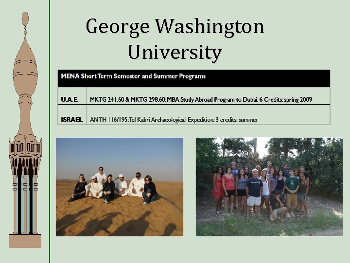 George Washington University 