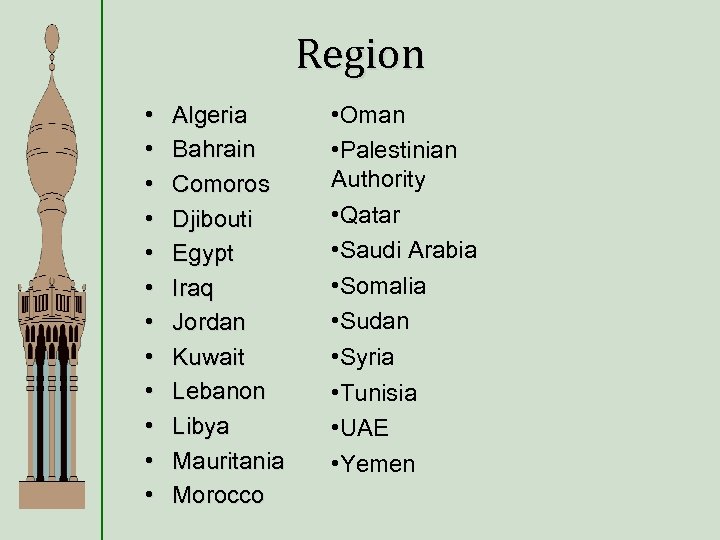 Region • • • Algeria Bahrain Comoros Djibouti Egypt Iraq Jordan Kuwait Lebanon Libya