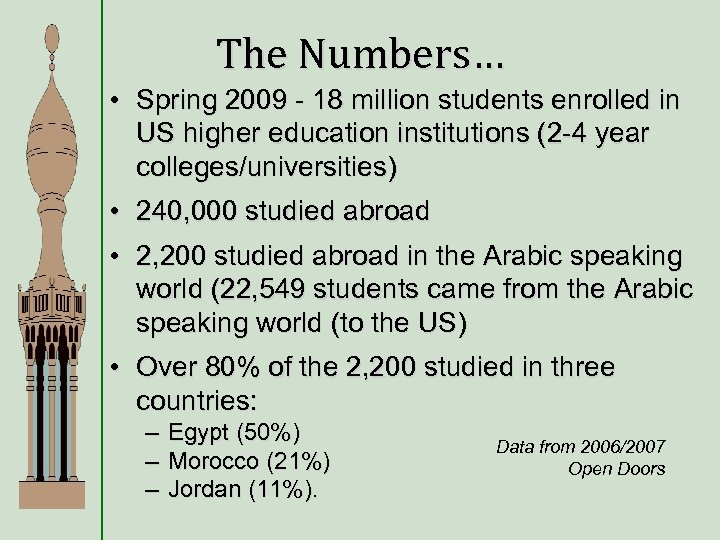 The Numbers… • Spring 2009 - 18 million students enrolled in US higher education
