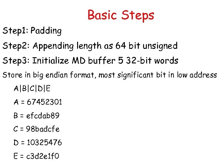 Basic Steps Step 1: Padding Step 2: Appending length as 64 bit unsigned Step
