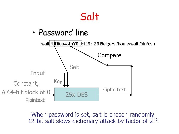 Salt • Password line walt: f. URfuu 4. 4 h. Y 0 U: 129: