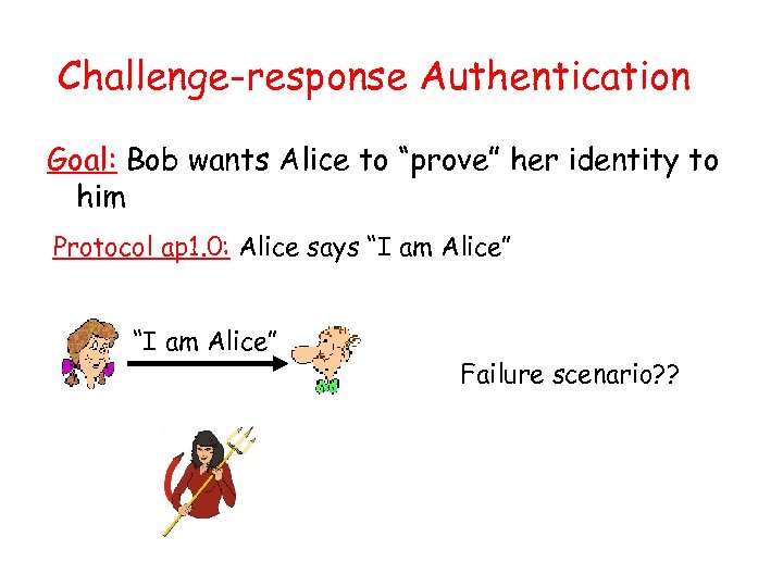 Challenge-response Authentication Goal: Bob wants Alice to “prove” her identity to him Protocol ap