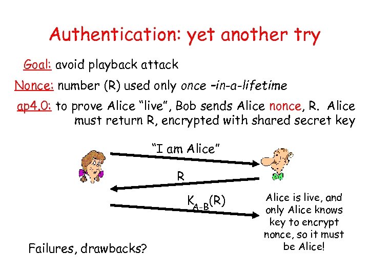 Authentication: yet another try Goal: avoid playback attack Nonce: number (R) used only once