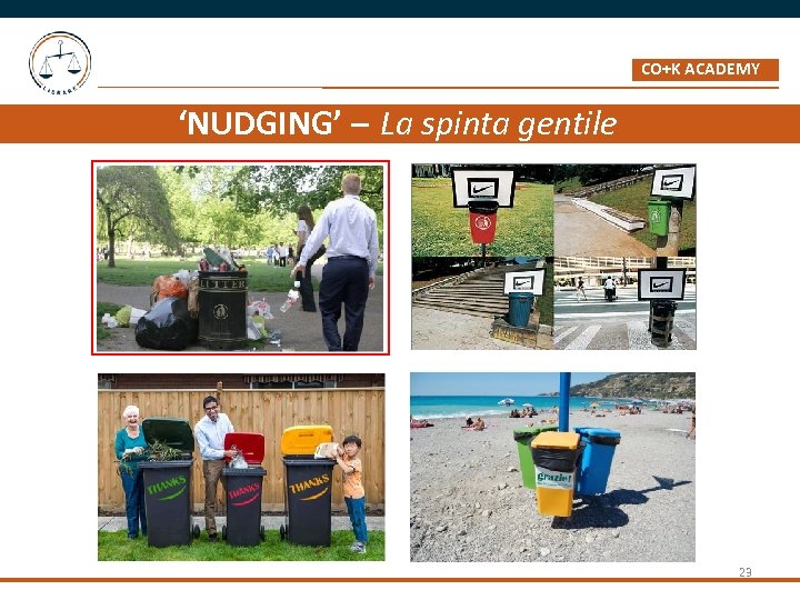 CO+K ACADEMY _ ‘NUDGING’ – La spinta gentile 23 