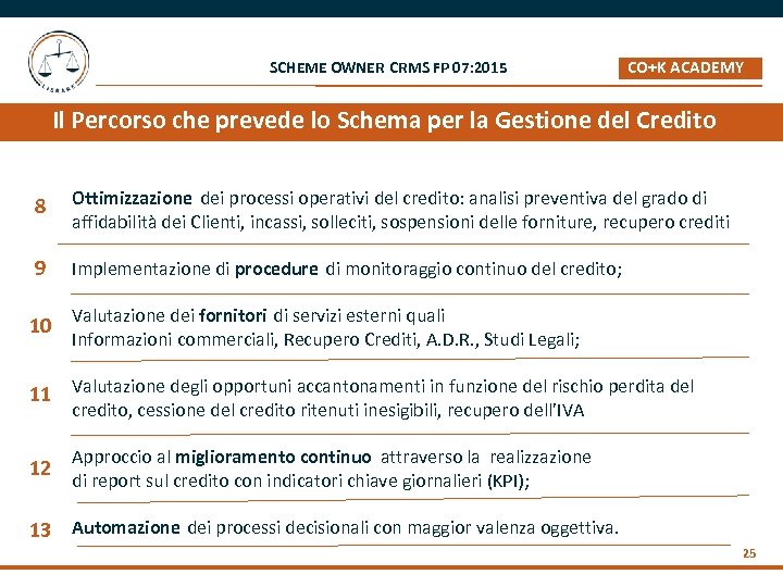 SCHEME OWNER CRMS FP 07: 2015 CO+K ACADEMY _ Il Percorso che prevede lo