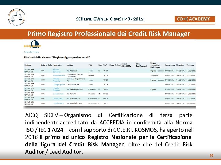 SCHEME OWNER CRMS FP 07: 2015 CO+K ACADEMY _ Primo Registro Professionale dei Credit