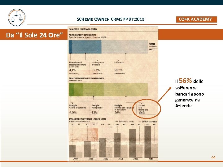 SCHEME OWNER CRMS FP 07: 2015 CO+K ACADEMY _ Da “Il Sole 24 Ore”