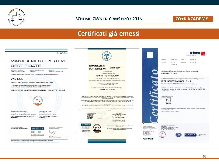 SCHEME OWNER CRMS FP 07: 2015 CO+K ACADEMY _ Certificati già emessi 46 