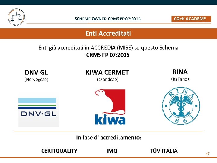 SCHEME OWNER CRMS FP 07: 2015 CO+K ACADEMY _ Enti Accreditati Enti già accreditati