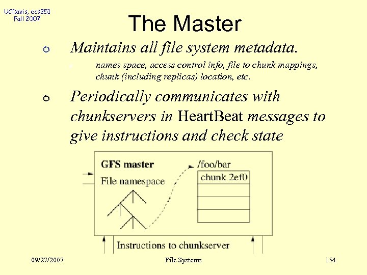 UCDavis, ecs 251 Fall 2007 The Master Maintains all file system metadata. names space,