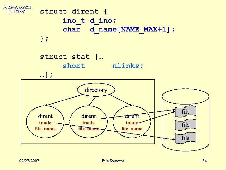 UCDavis, ecs 251 Fall 2007 struct dirent { ino_t d_ino; char d_name[NAME_MAX+1]; }; struct