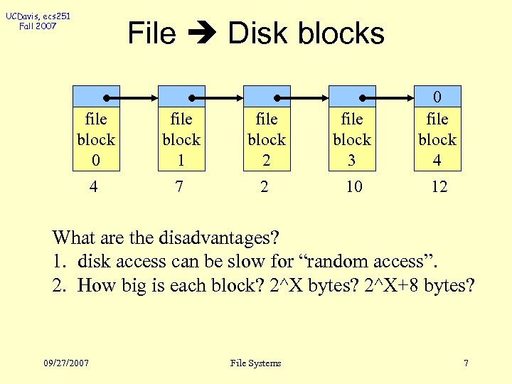 UCDavis, ecs 251 Fall 2007 File Disk blocks file block 0 file block 1