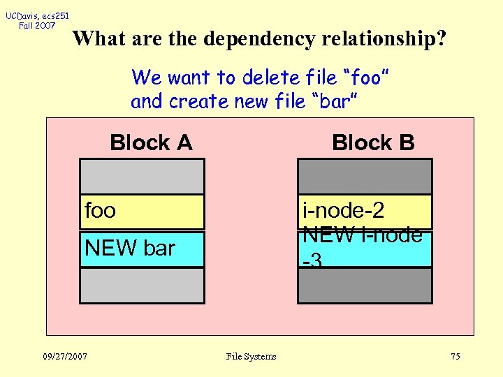 UCDavis, ecs 251 Fall 2007 What are the dependency relationship? We want to delete