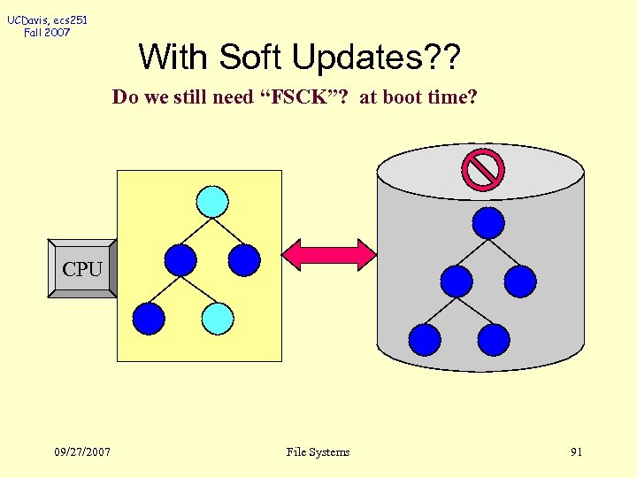 UCDavis, ecs 251 Fall 2007 With Soft Updates? ? Do we still need “FSCK”?