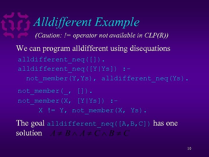 Alldifferent Example (Caution: != operator not available in CLP(R)) We can program alldifferent using
