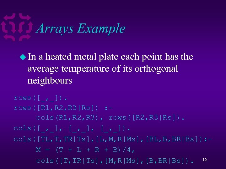 Arrays Example u In a heated metal plate each point has the average temperature