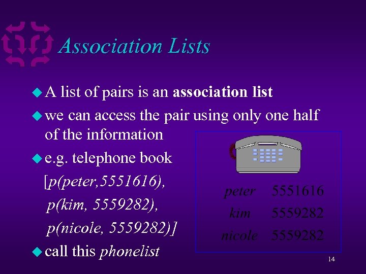 Association Lists u. A list of pairs is an association list u we can