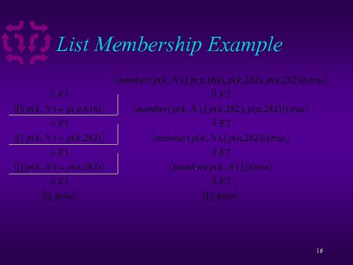 List Membership Example 16 