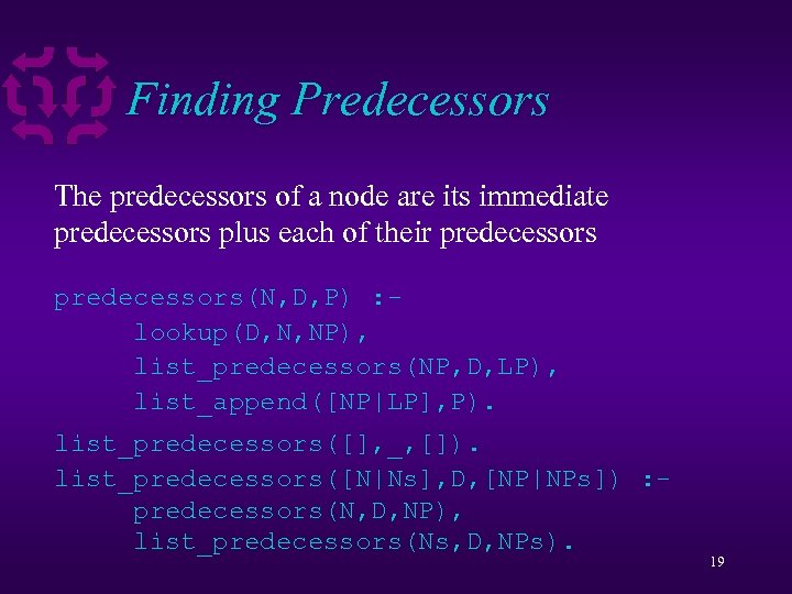 Finding Predecessors The predecessors of a node are its immediate predecessors plus each of