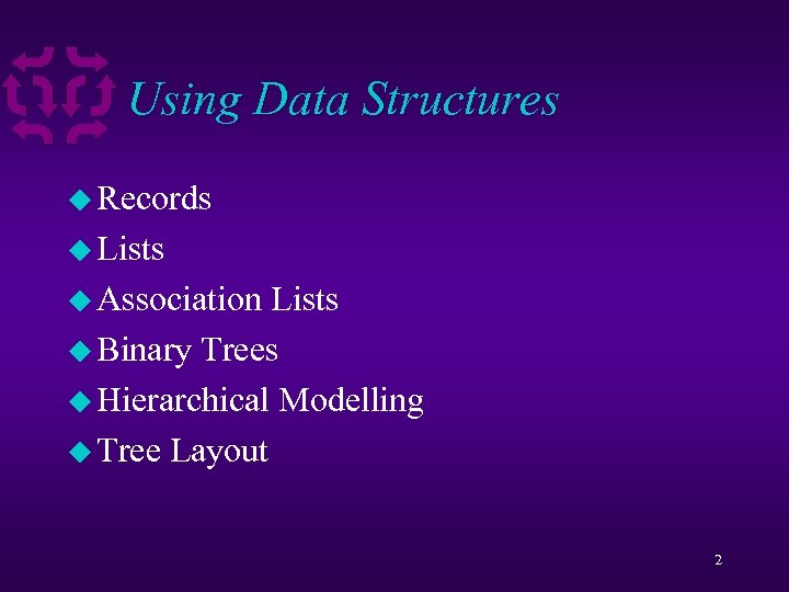 Using Data Structures u Records u Lists u Association Lists u Binary Trees u