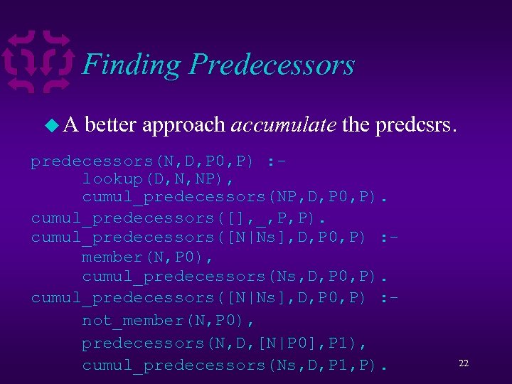 Finding Predecessors u. A better approach accumulate the predcsrs. predecessors(N, D, P 0, P)