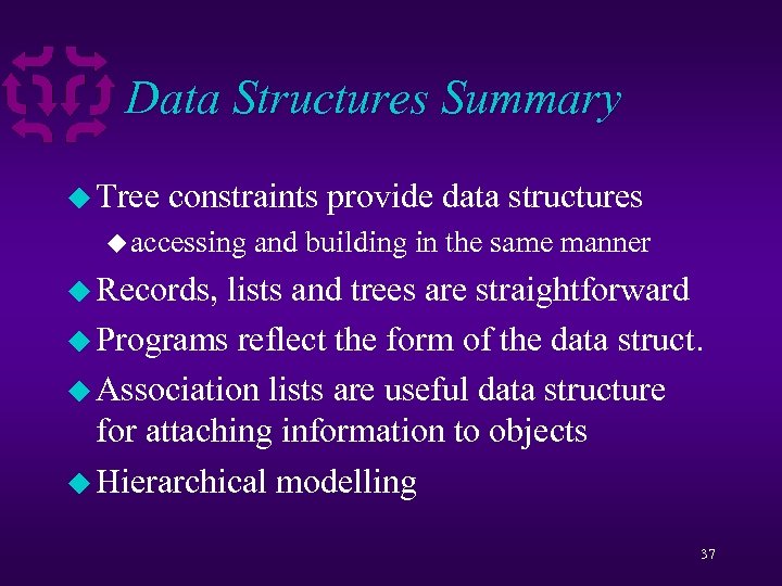 Data Structures Summary u Tree constraints provide data structures u accessing and building in