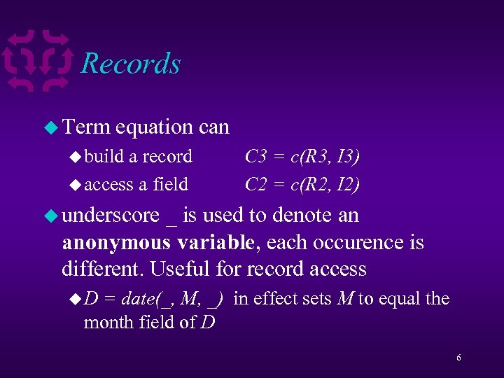 Records u Term equation can u build a record u access a field C