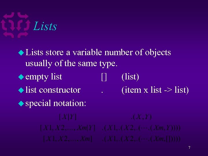 Lists u Lists store a variable number of objects usually of the same type.
