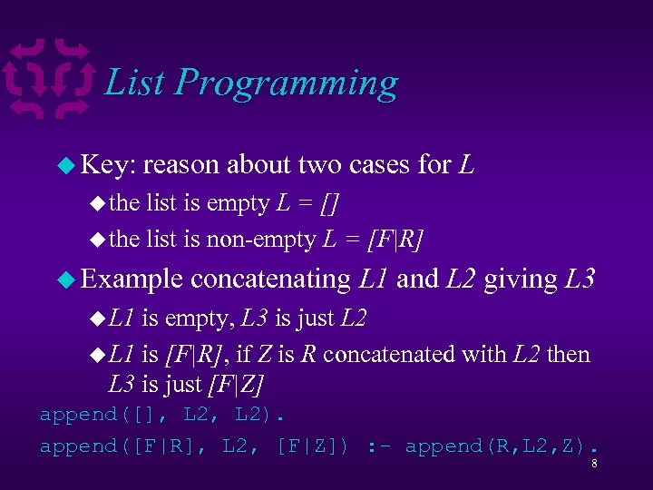 List Programming u Key: reason about two cases for L u the list is