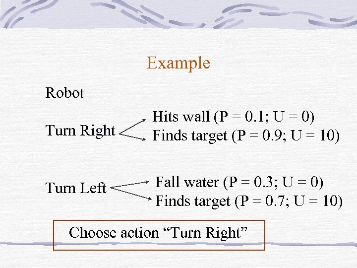 Example Robot Turn Right Hits wall (P = 0. 1; U = 0) Finds