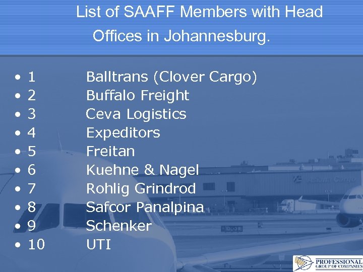 List of SAAFF Members with Head Offices in Johannesburg. • • • 1 Balltrans