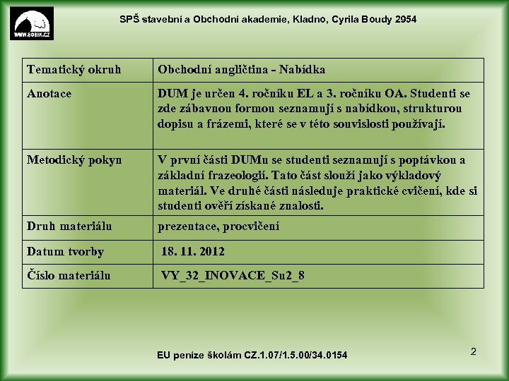 SPŠ stavební a Obchodní akademie, Kladno, Cyrila Boudy 2954 Tematický okruh Obchodní angličtina -