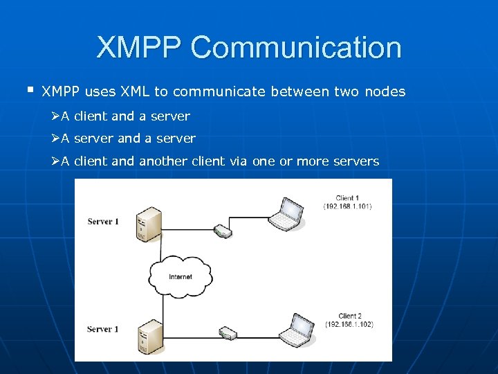 XMPP Communication § XMPP uses XML to communicate between two nodes ØA client and